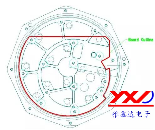 圖 2：在本示例中，必須根據特定的機械規范設計 PCB，以便其能放入防爆容器中